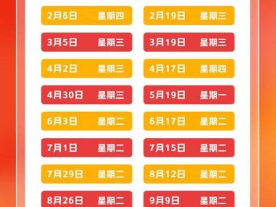 2025年油价调整时间表日历