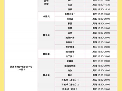 2025常州市青年夜校第二期课程表一览(最新)