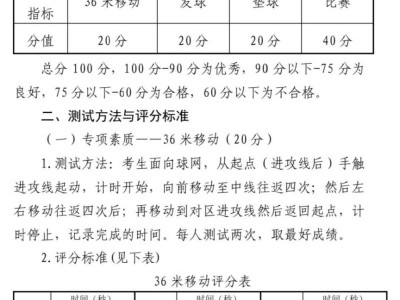 2025年天津市教育科学研究院附属河北中学排球特长生招简