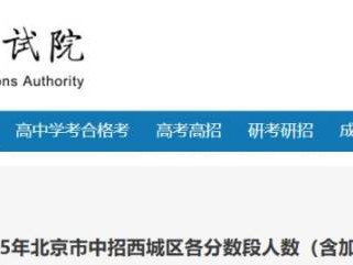 2025北京西城区中考成绩一分一段表