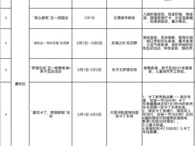 2025呼和浩特赛罕区五一活动计划表(9项)
