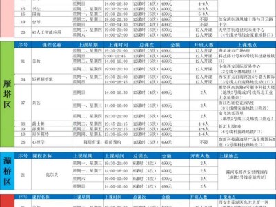 西安夜校课程安排表