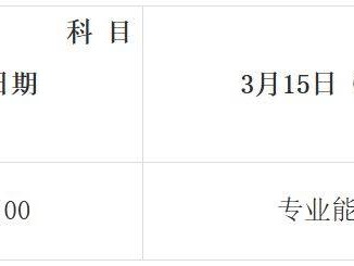 2025年甘肃省普通高校高职(专科)升本科免试招生工作实施方案