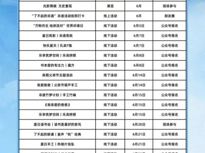 泉山区图书馆2025年端午节放假安排