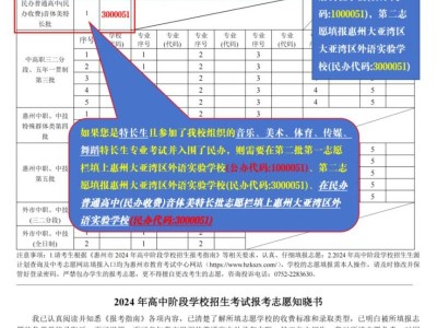 2025年惠州中考志愿表怎么填？