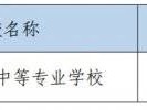 2025苏州市太仓职教高考班录取分数线