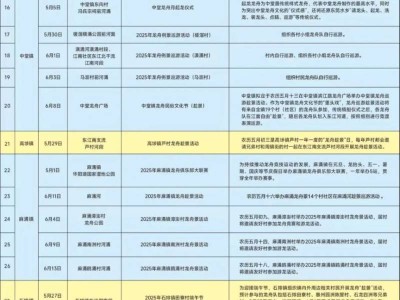 2025东莞各镇街级龙舟比赛时间地点
