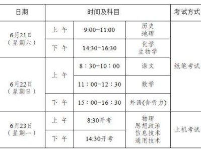 2025重庆学业水平考试时间表及科目