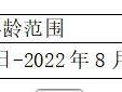 2025南海桂城桂江幼儿园报名指南（材料+入口）