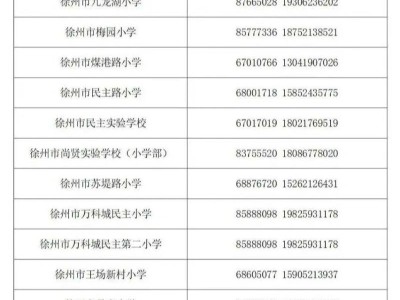徐州鼓楼区2025年小学报名咨询电话