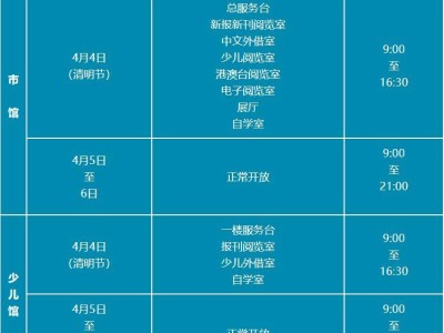珠海市图书馆2025年清明期间开馆安排