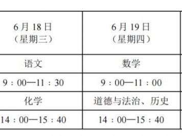 2025常州中考禁噪时间几点到几点?