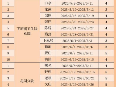 2025如皋下原镇65岁以上老年人免费健康体检时间+地点