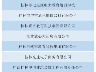 2025桂林职引未来人才市场一楼招聘会（时间地点+参会企业）