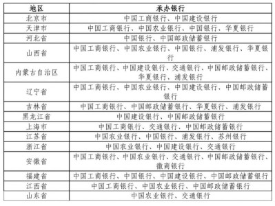 2025海南热带雨林国家公园纪念币发行时间+发行数量