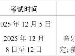 关于做好2025年初中信息科技和艺术学业水平考试报名等工作的通知