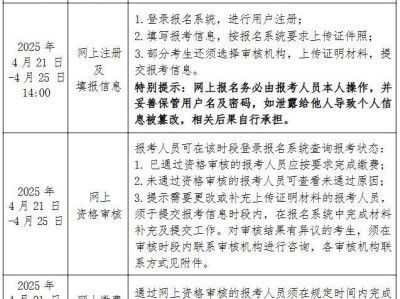 2025北京二级造价师报名流程（附报名时间+入口）