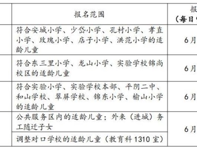 2025济南平阴县小学入学报名批次及时间安排表