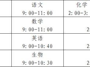 2025青岛崂山中考交通出行指南（时间+考点+管制）