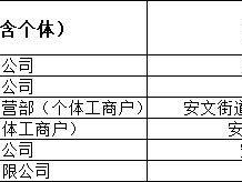 2025磐安第二季度3C电子消费券领取攻略（时间+入口）