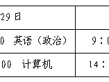 2025山东省专升本准考证打印时间+入口官网