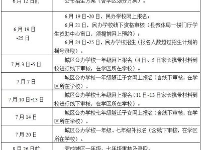 庐江县2025年义务教育招生入学时间安排表