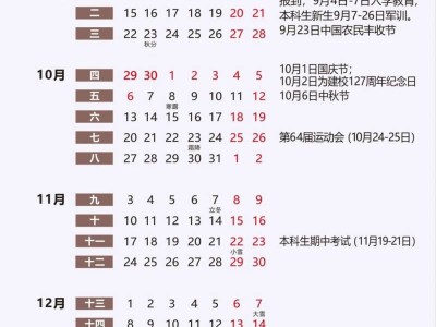 2026华中农业大学寒假放假时间什么时候