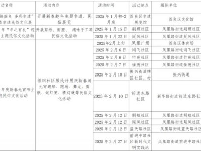 2025西安市阎良区春节活动有哪些(时间+地点)