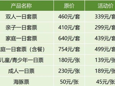 2025永川乐和乐都五一动物运动会时间+门票优惠+活动攻略