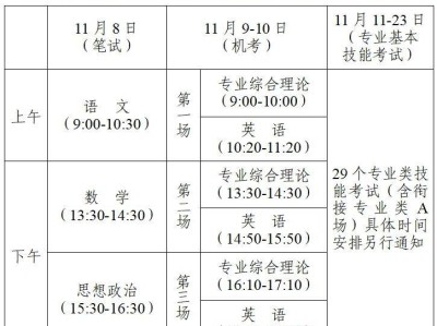 江苏省2025年中等职业学校学生学业水平考试考前提醒