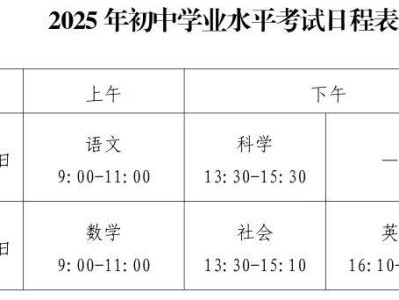 2025义乌市中考考点