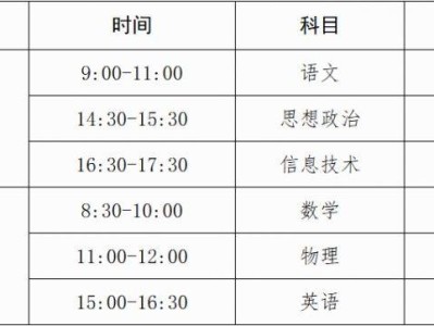 2025年下半年广西普通高中学业水平合格性考试报名公告