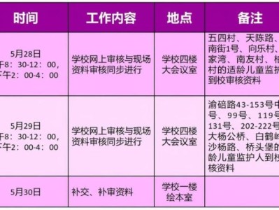 重庆市沙坪坝区南开小学校2025级新生招生简章