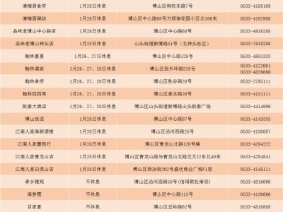 2025春节淄博博山区部分餐饮单位营业时间（持续更新）