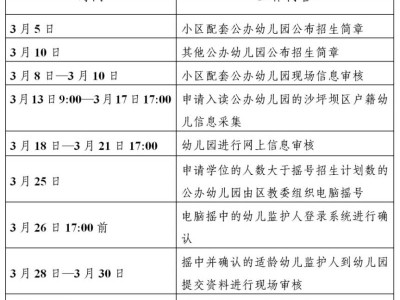 重庆沙坪坝幼儿园摇号结果查询官网入口