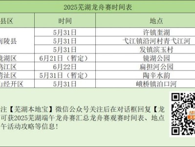 2025年芜湖端午节赛龙舟活动时间及地点汇总（持续更新）