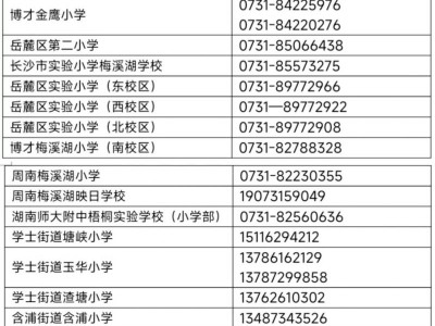 2025长沙湘江新区公办小学招生入学咨询电话