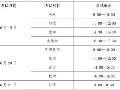 2025四川高中会考科目及时间安排表