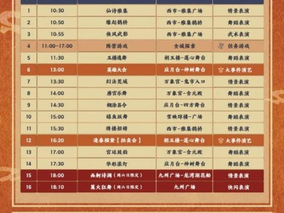 2025南通启唐城沉浸乐园妇女节有什么活动?