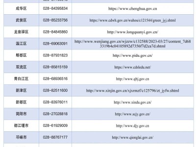 2025成都各区教资认定体检医院汇总(持续更新)