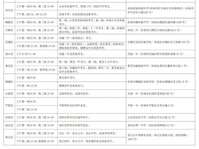 2025济南夏季高考外语口语考试考生报名及缴费方式
