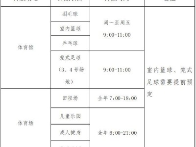 2025淮安体育馆开放时间