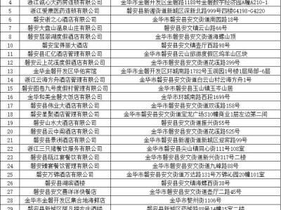 2025磐安县一季度文旅大健康消费券时间+抢券入口