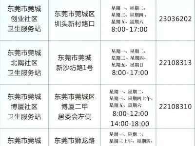 2025东莞莞城街道65岁以上老人免费体检安排(时间+地点)