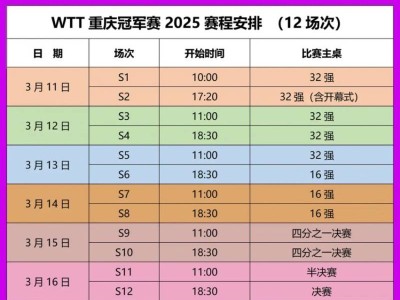 2025WTT重庆冠军赛现场观赛指南(购票+入场须知+交通)