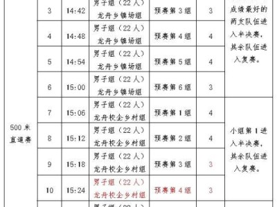 2025端午漳州漳浦县梁鹿杯龙舟赛比赛时间+地点+流程