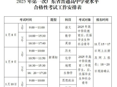 广东高中合格考考哪些科目