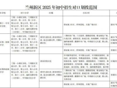 2025兰州新区小升初对口划拨划片范围