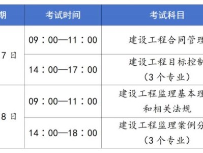 2025苏州监理工程师考试时间+地点+准考证打印