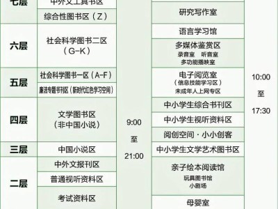 2025年广州图书馆开放时间